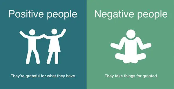 #LIFEHACKS: How to be more confident in life in 5 easy steps 9 modest or shy because of a lack of self-confidence.