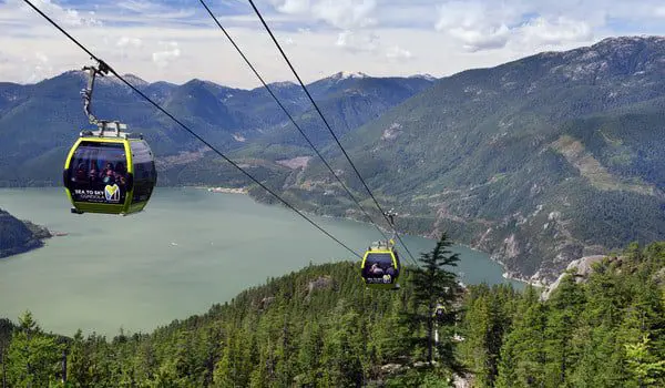 11 Reasons Why Vancouver and New York make the Perfect Couple 21 shutterstock_313710881