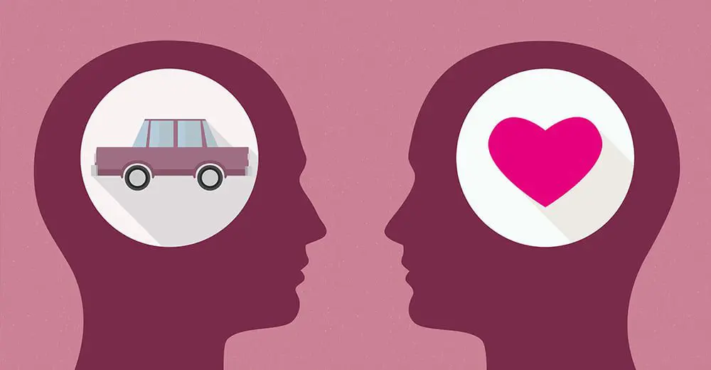 Men vs. Women, who is better suited to work from home?