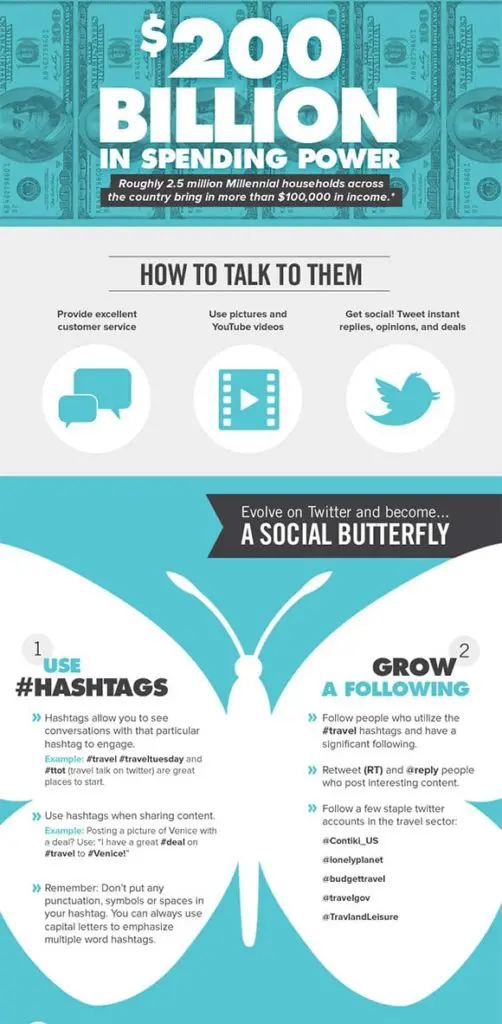 contiki-social-millennial-middle