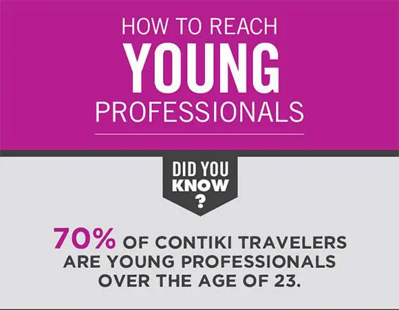 contiki-young-professionals-top