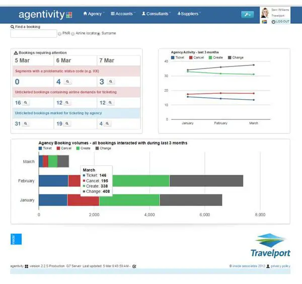 agentivity