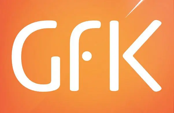 Who has your data? What are they doing with it? 12 GFK