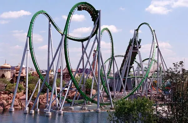 TRAVEL INFLUENCERS: Tristan Freedman from Universal Parks & Resorts 20 Universal