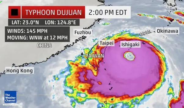 Taiwan typhoon