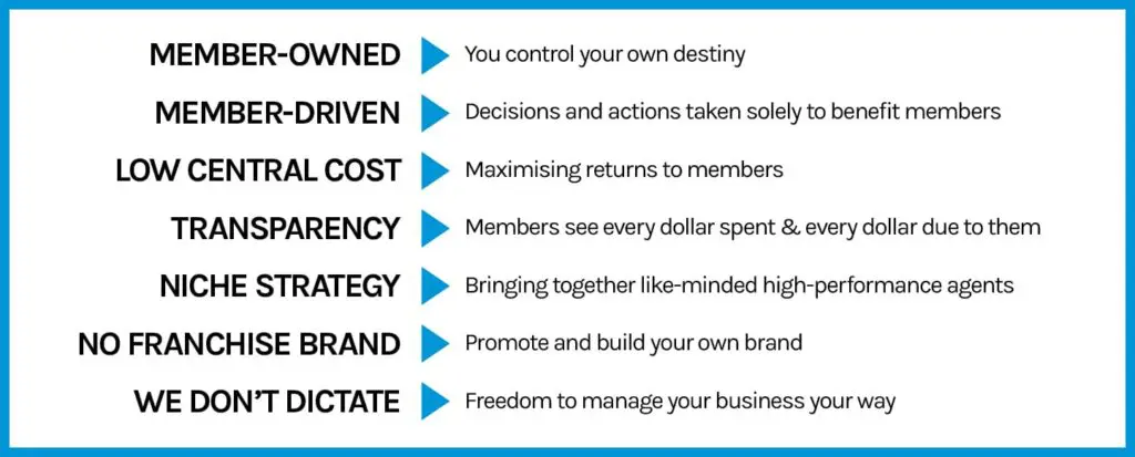 7 things we learnt at The Magellan National Conference 10 model_magellan_karryon