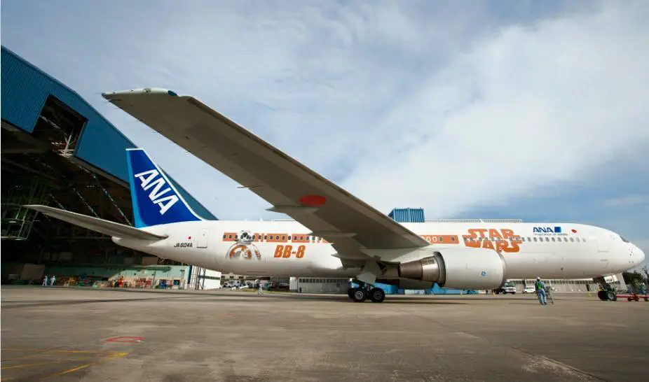 Thurs 26 Nov: 10 travel news stories you need to know 40 travel news Star Wars plane