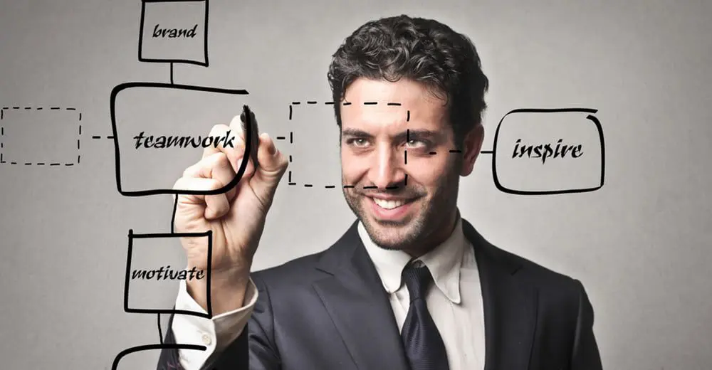 5 Organisational Culture Club Secrets to Success