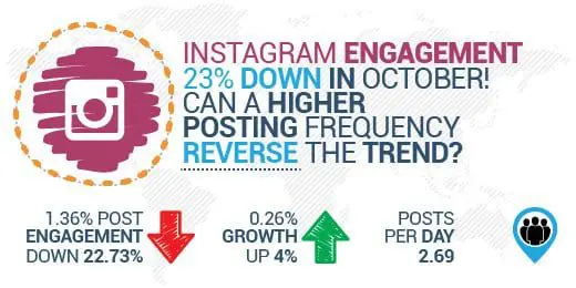 resource-ig-oct-theme