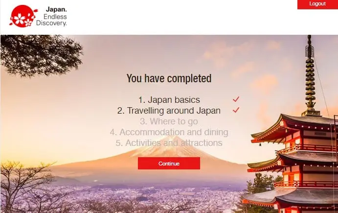travel agent news Elearning test progress