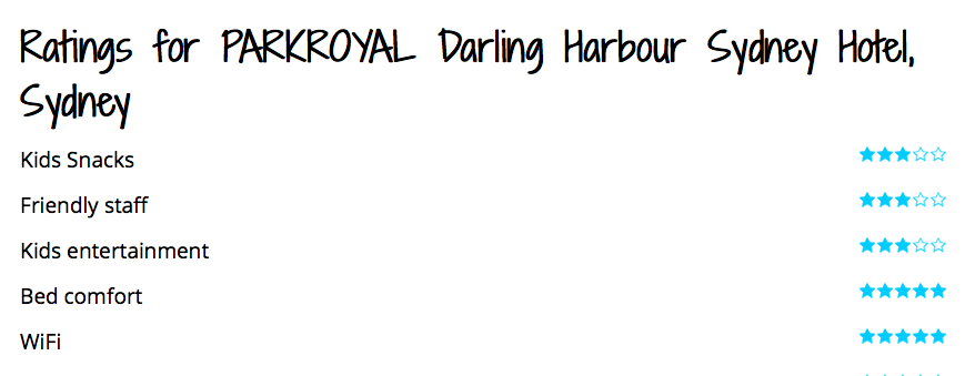 Kidzcationz is a TripAdvisor for kids & it was launched by a 12-year-old Aussie 8 Screen Shot 2016-06-27 at 10.17.22 AM