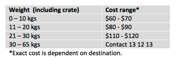 Screen Shot 2016-07-19 at 8.33.51 AM