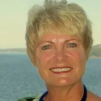 The Daily Travel Agent Bite: Mon 8 Aug 30 Travel Agent sarina-bratton