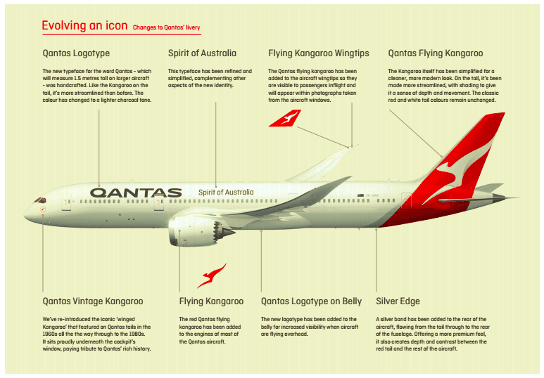 Qantas gives us a sneak peek inside its flagship 787-9 Dreamliner 12 screen-shot-2016-10-26-at-8-27-17-pm