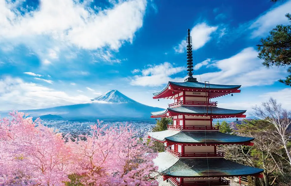 The Daily Travel Agent Bite: Fri 27 Jan 38 Mount Fuji at Kawakuchiko lake in Japan
