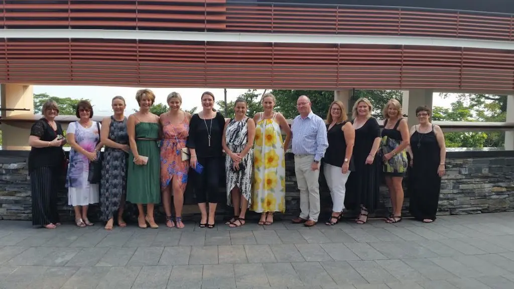 Helloworld Cruise Team