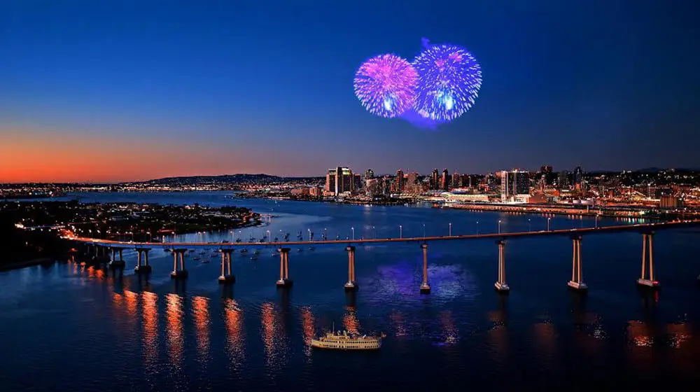 MYTHBUSTER – don't underestimate San Diego, it's way bigger than you realise