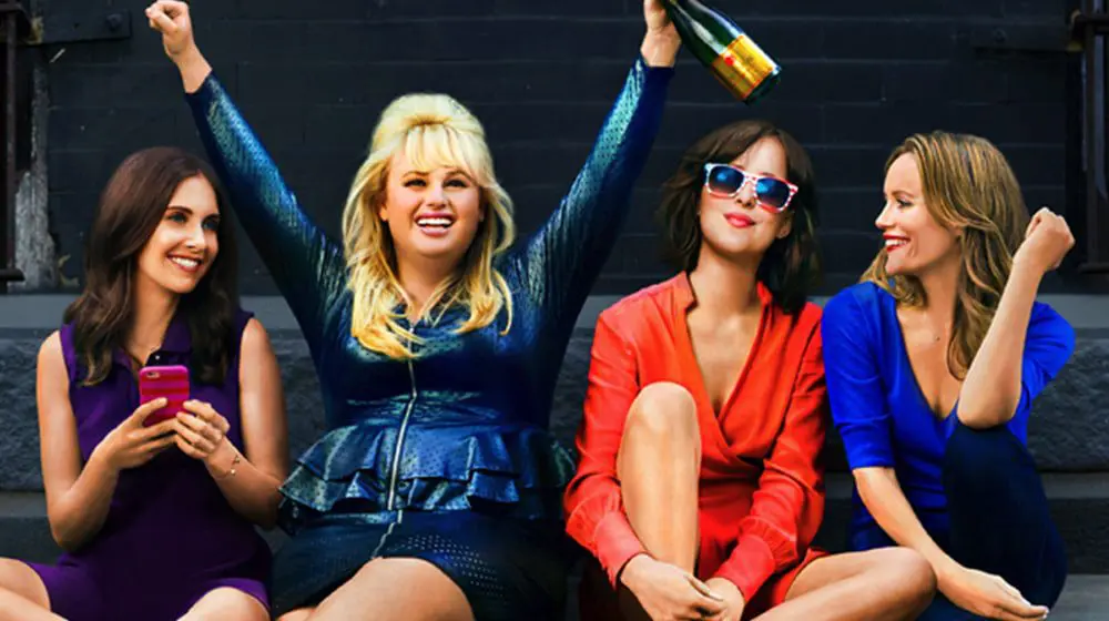 Best Australian city for single women to meet single men & vice versa