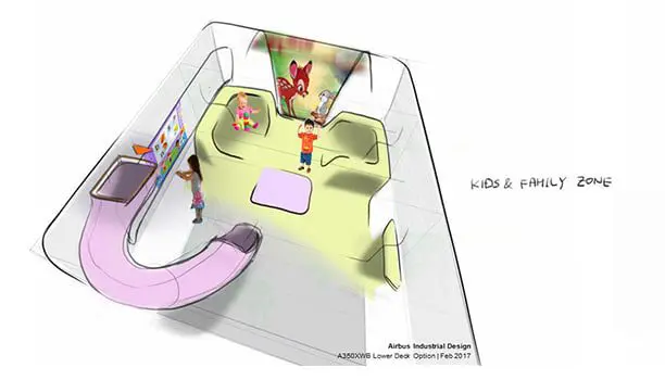 SLEEPER BEDS IN THE CARGO HOLD? Airbus say it'll happen by 2020 9 kidzone-karryon