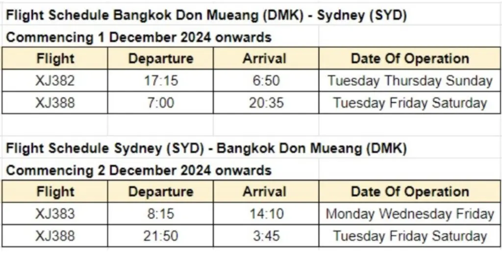 Thai AirAsia X returns to Australia… with one big difference (and two benefits) 4 AirAsia
