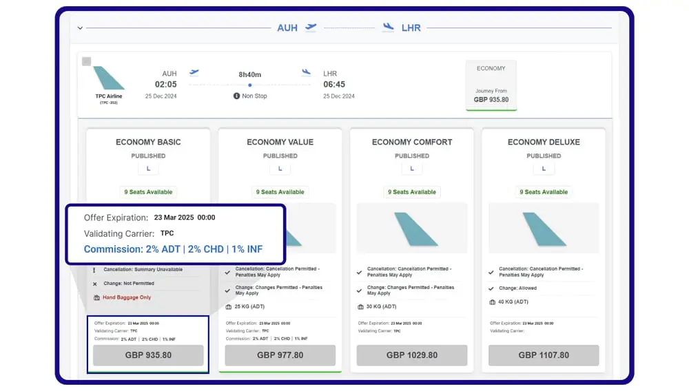 An absolute game-changer: Why TPConnects is winning hearts & minds among Aussie and Kiwi travel agents 2 TPConnects