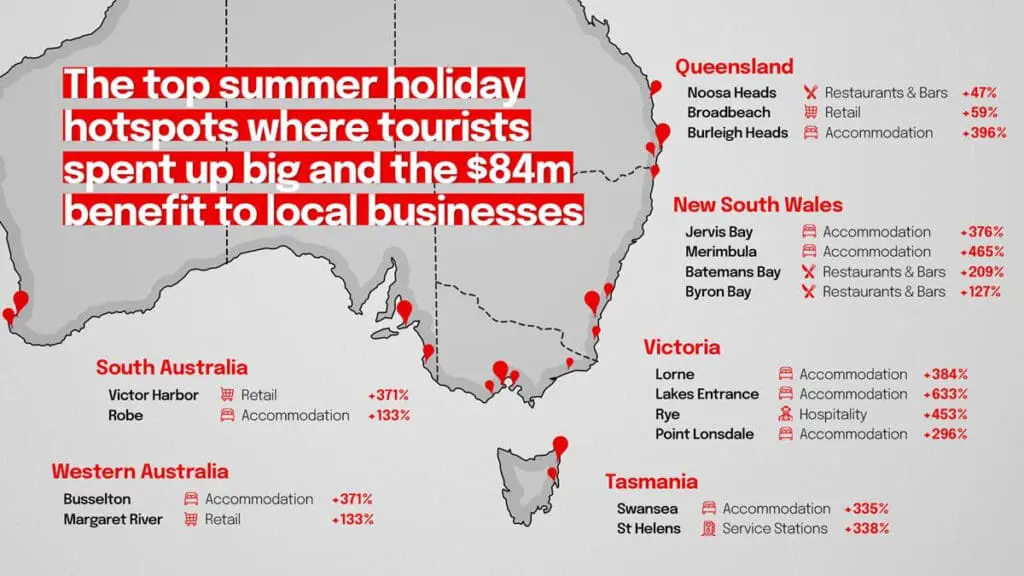 Map infographic of Australian summer holiday spending list 