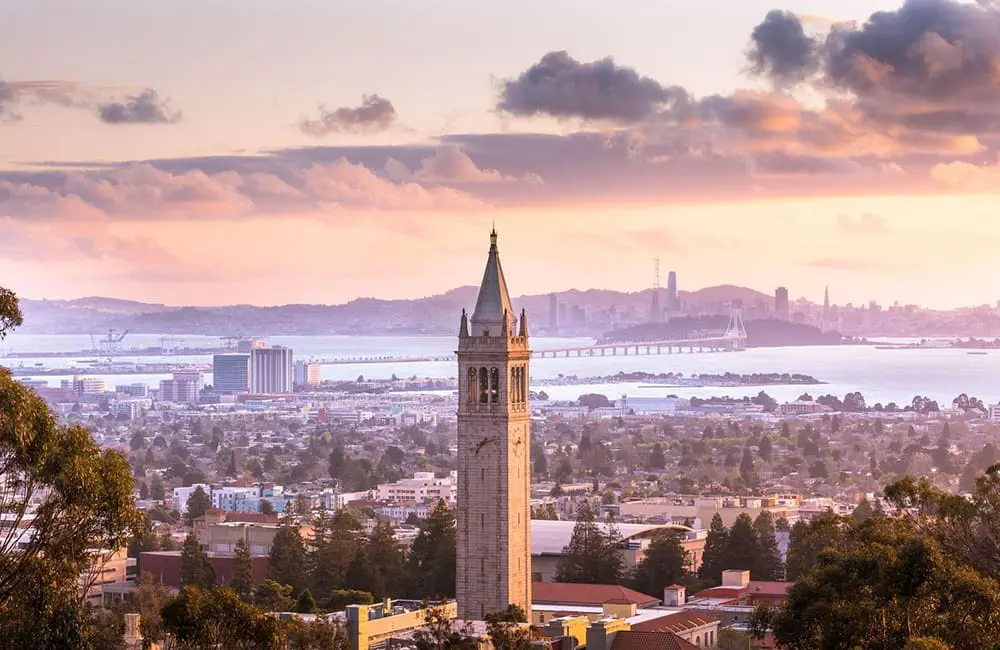 Visit California