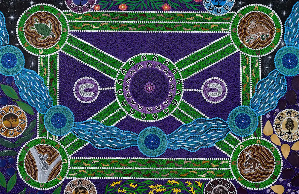 G Adventures launches first Reconciliation Action Plan (RAP), endorsed by Reconciliation Australia 2 G Adventures RAP plan