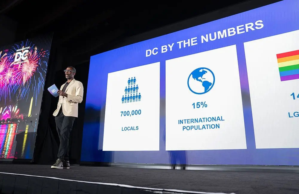 Destination DC President & CEO Elliott Ferguson on stage at IPW 2026.