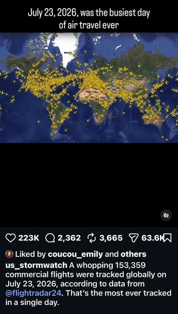Global commercial aviation clocked more than 153,000 flights in a single day - busiest flight day. Image: us_stormwatch via Instagram