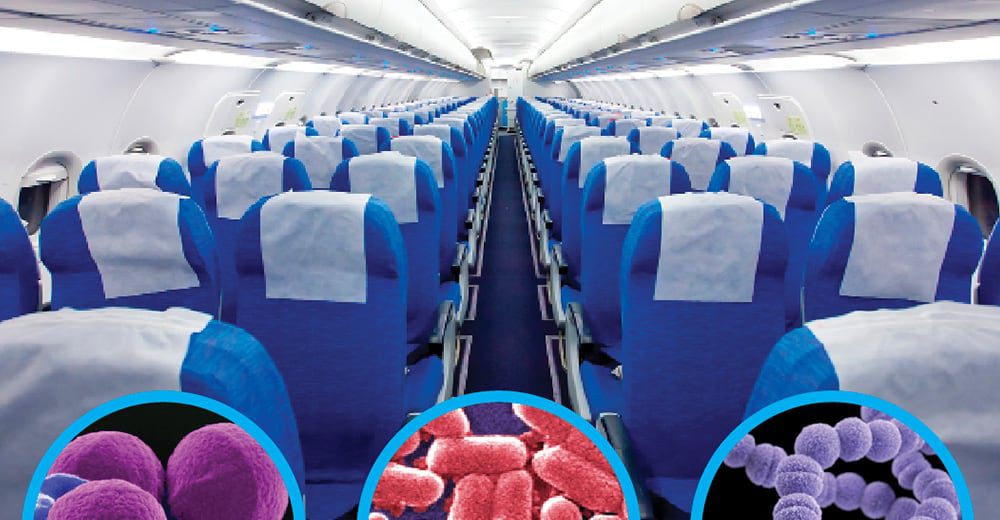 U can't touch this! 6 of the dirtiest places on a plane