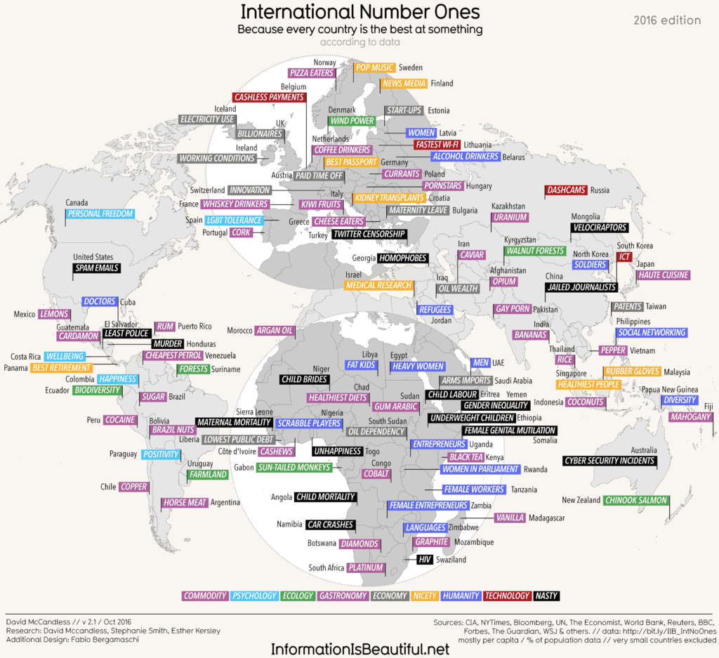 Insightful map reveals what different countries are the best at