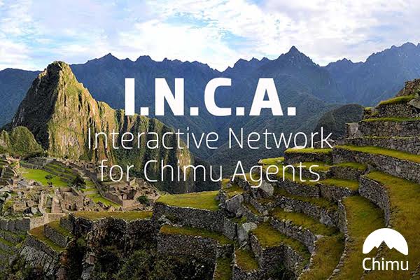 The Daily Travel Agent Bite: Thurs 2 Mar 34 Chimu Adventures