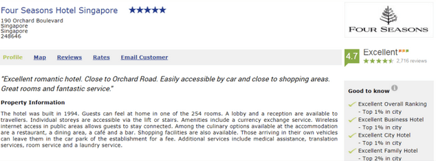 Screen Shot 2018-04-10 at 7.30.05 PM