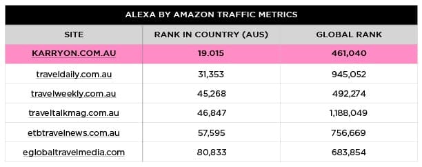 alexa-2018