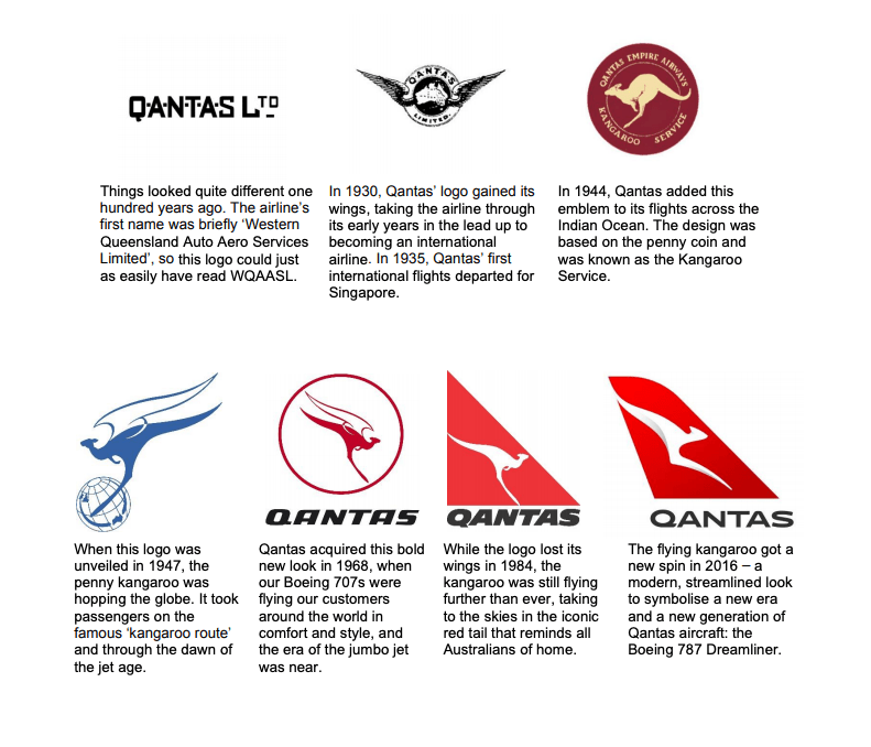 Qantas-logos