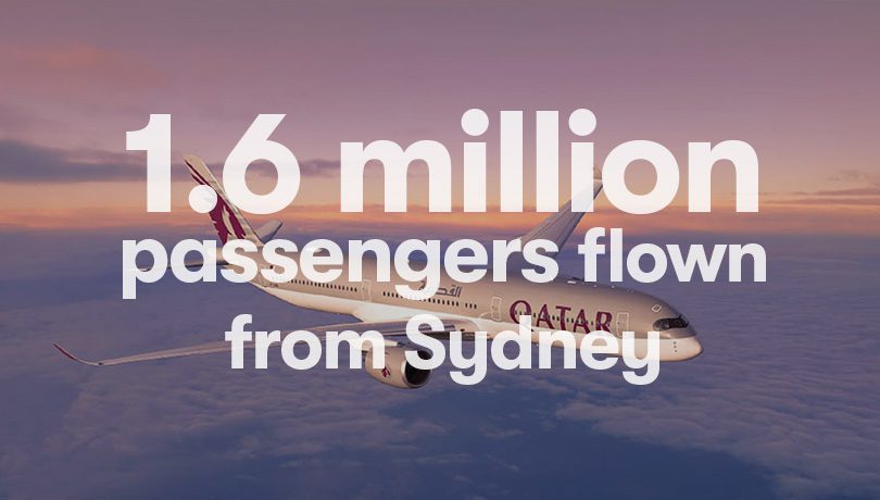 1.6million passengers 1