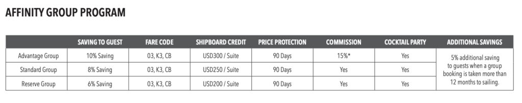 All hands on deck: Silversea launches exclusive new groups program 2 Affinity