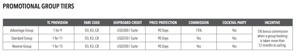 All hands on deck: Silversea launches exclusive new groups program 3 Promotional