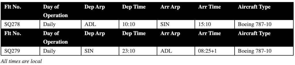 Singapore Airlines ADL