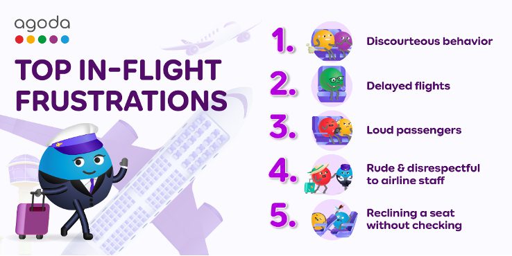 Revealed: Aussie flyers’ pet peeves & one thing we’re (surprisingly) not sensitive about 2 Aussie flyers
Peeve