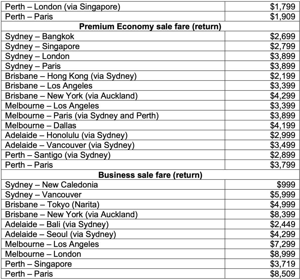 Qantas sale - Figure 3